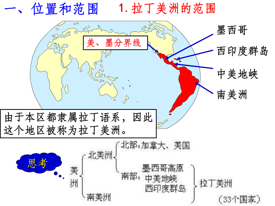 区域地理-拉丁美洲ppt课件.ppt_第2页