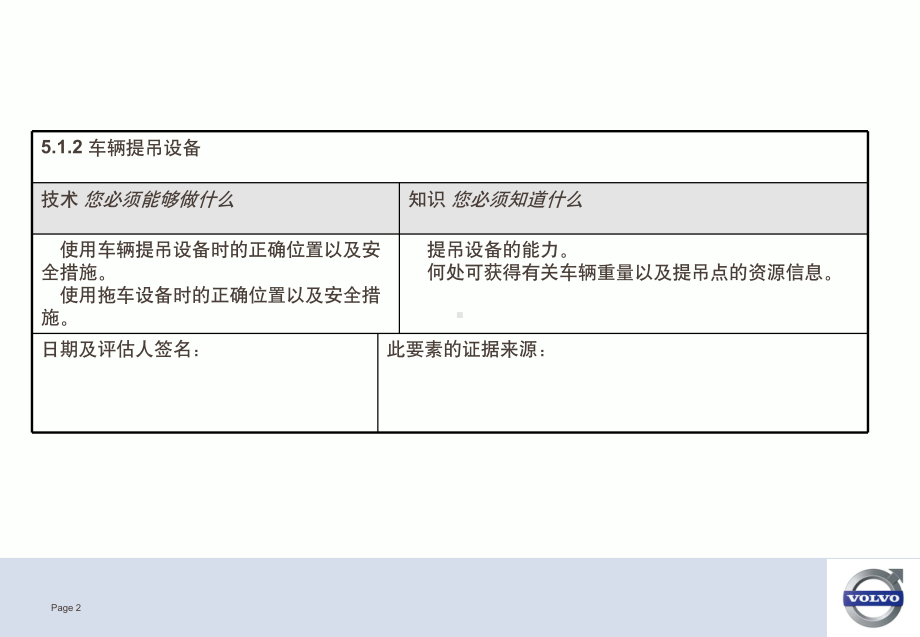 手动工具及安全使用培训PPT课件.ppt_第2页