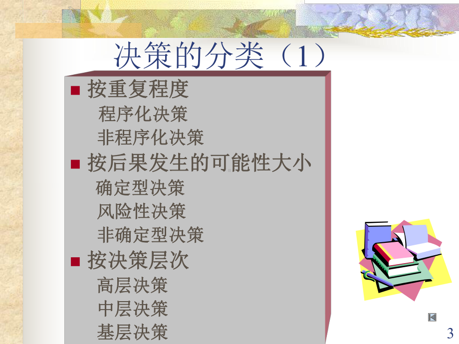 决策与决策方法ppt课件.ppt_第3页