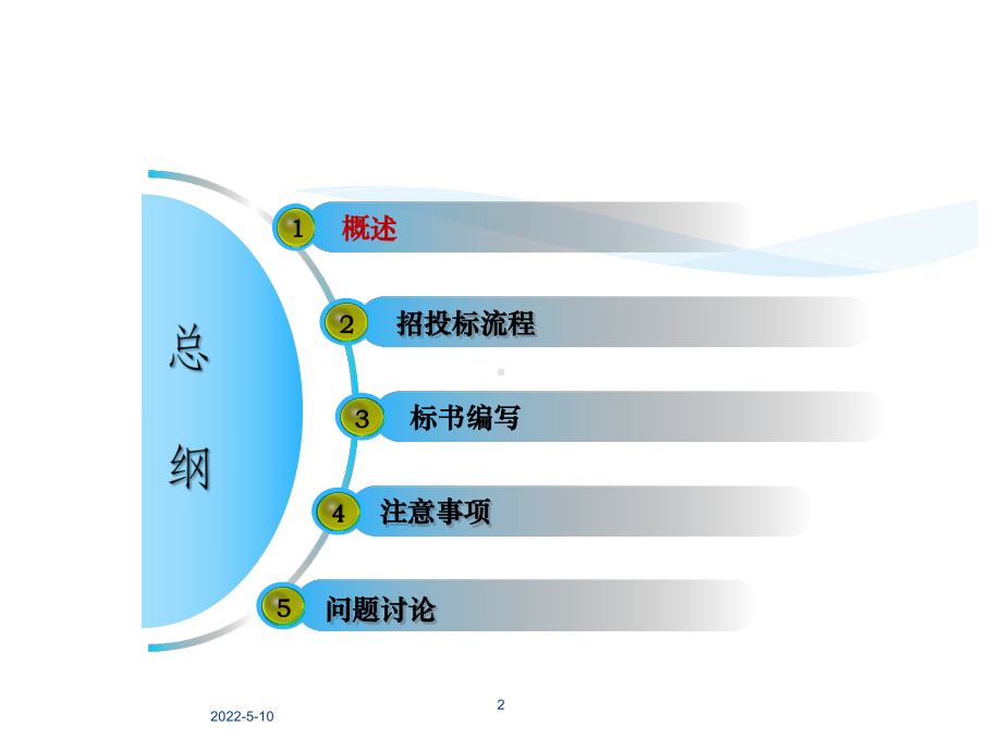 投标文件编制培训课件PPT课件.ppt_第2页