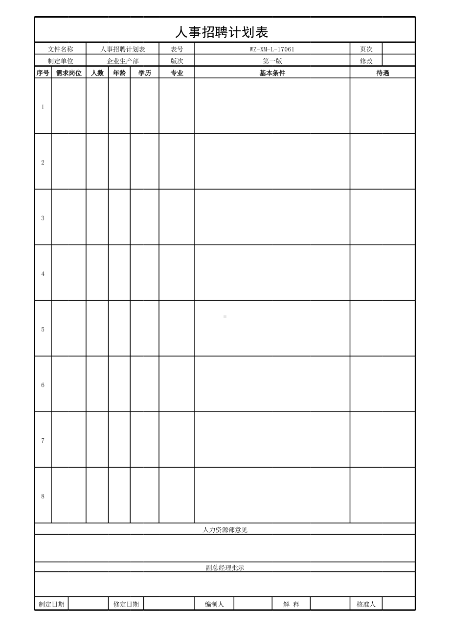 人事招聘计划表..xls_第1页