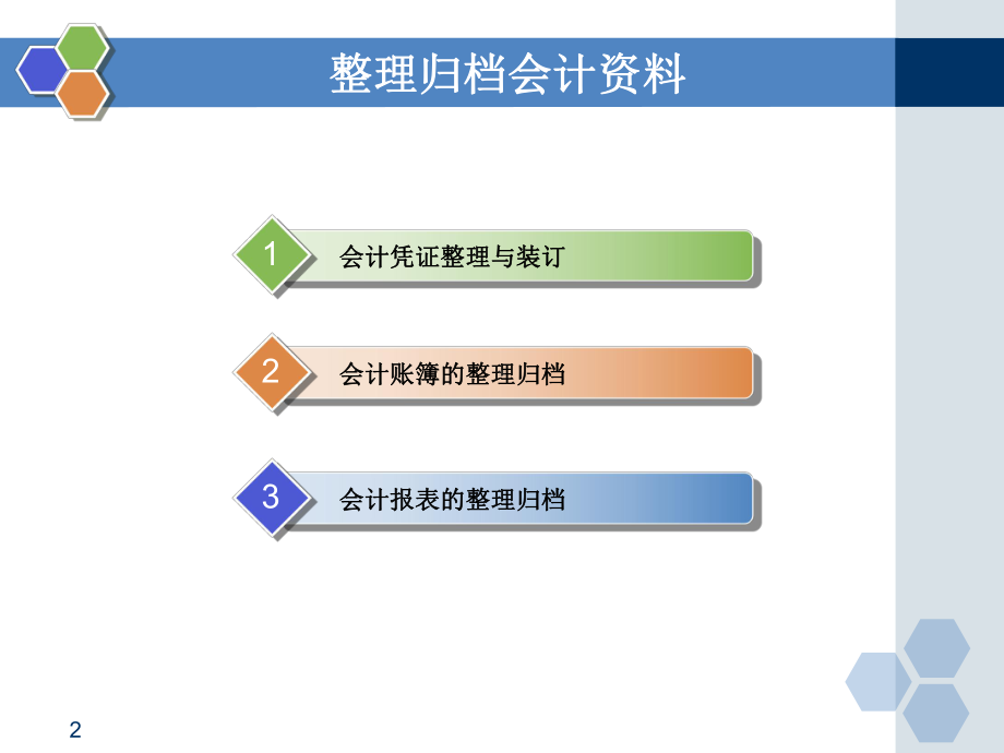 会计资料的装订与整理PPT课件.ppt_第2页