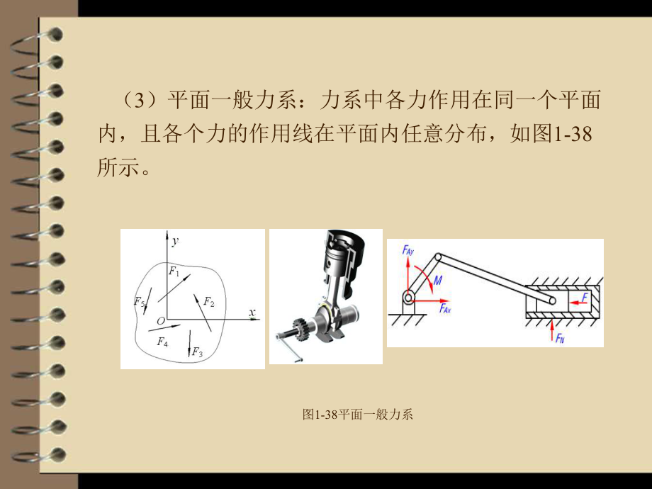 平面力系及平衡方程-ppt课件.ppt_第3页