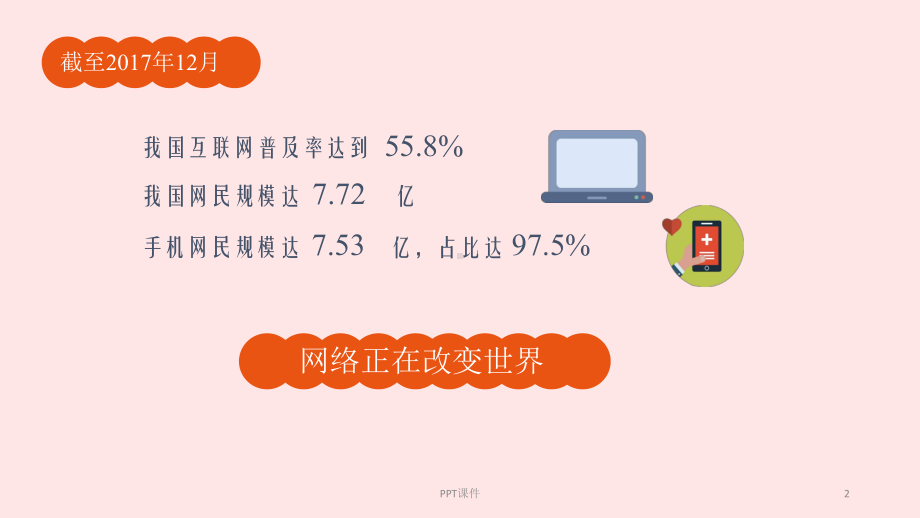 网络改变世界-ppt课件.ppt_第2页