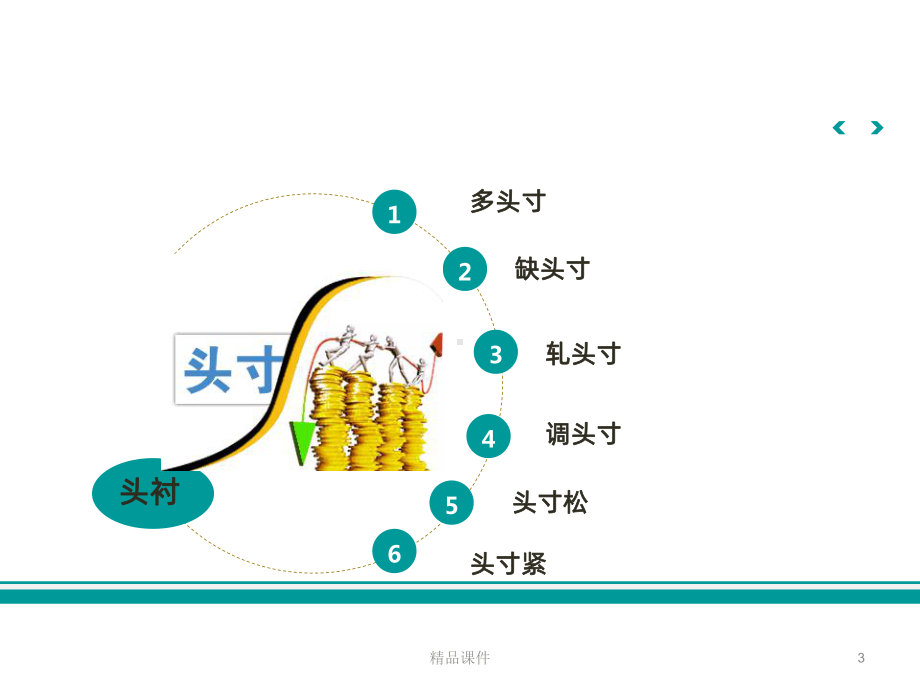 同业拆借市场PPT课件.pptx_第3页