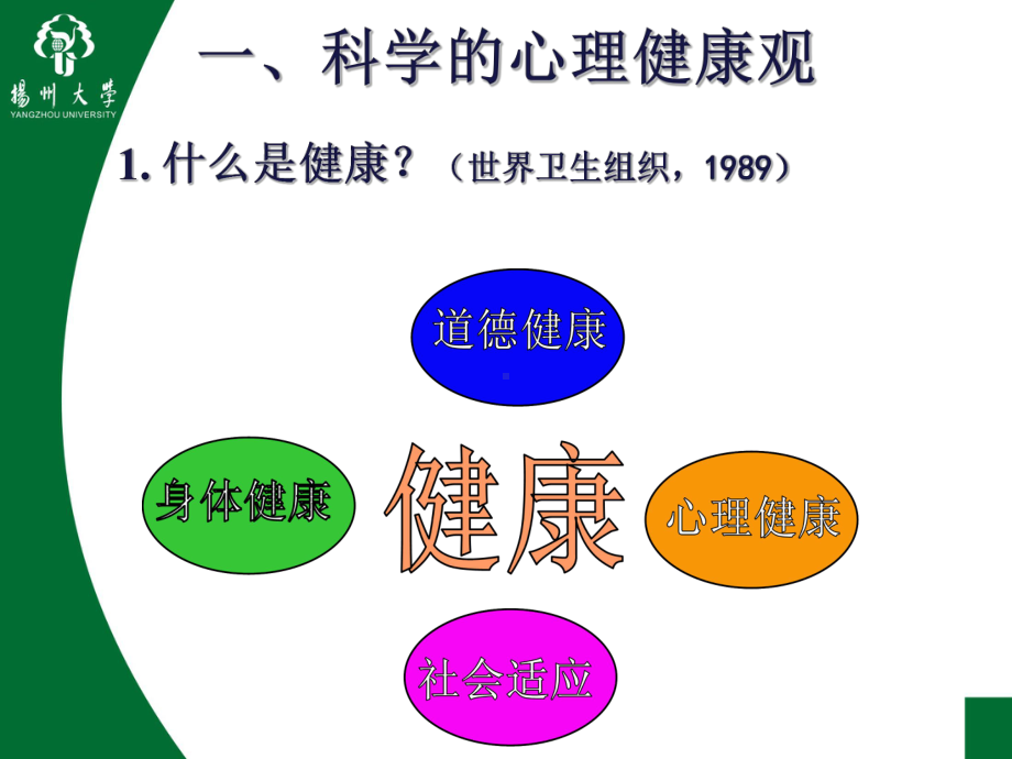 体育运动促进心理健康ppt课件.ppt_第2页