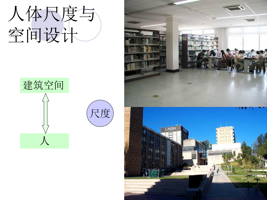 人体尺度与空间设计ppt课件43页PPT.ppt_第2页