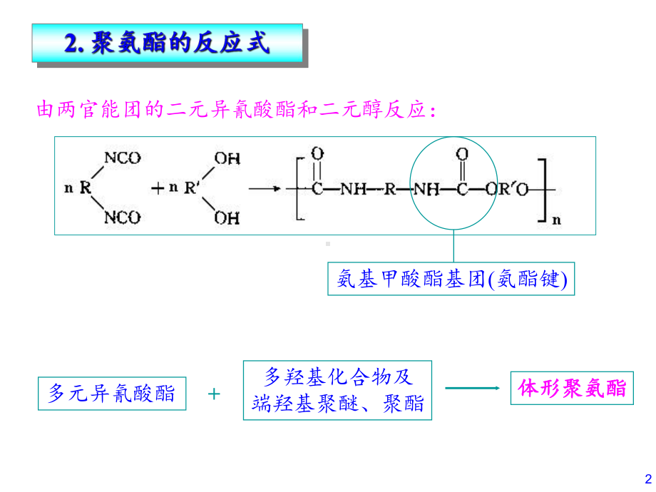 聚氨酯泡沫塑料-ppt课件.ppt_第2页