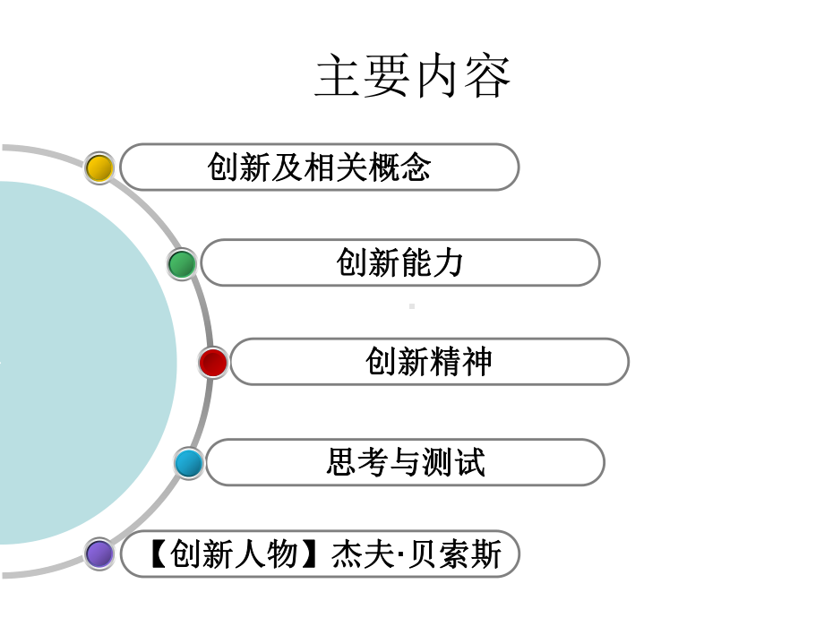 创新与创新能力ppt课件.ppt_第3页