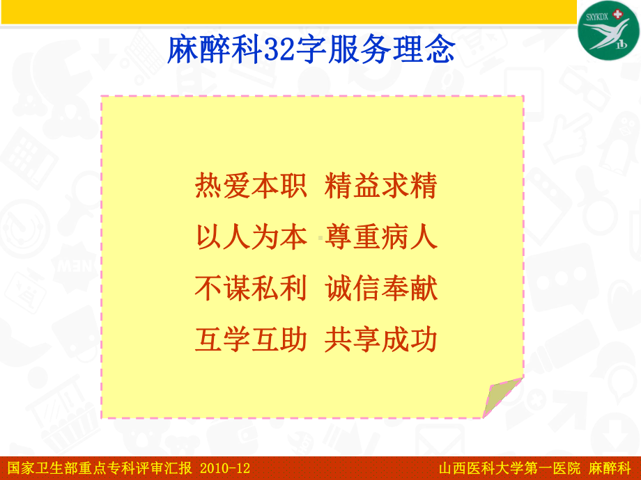 麻醉学科建设与管理-ppt课件.ppt_第2页