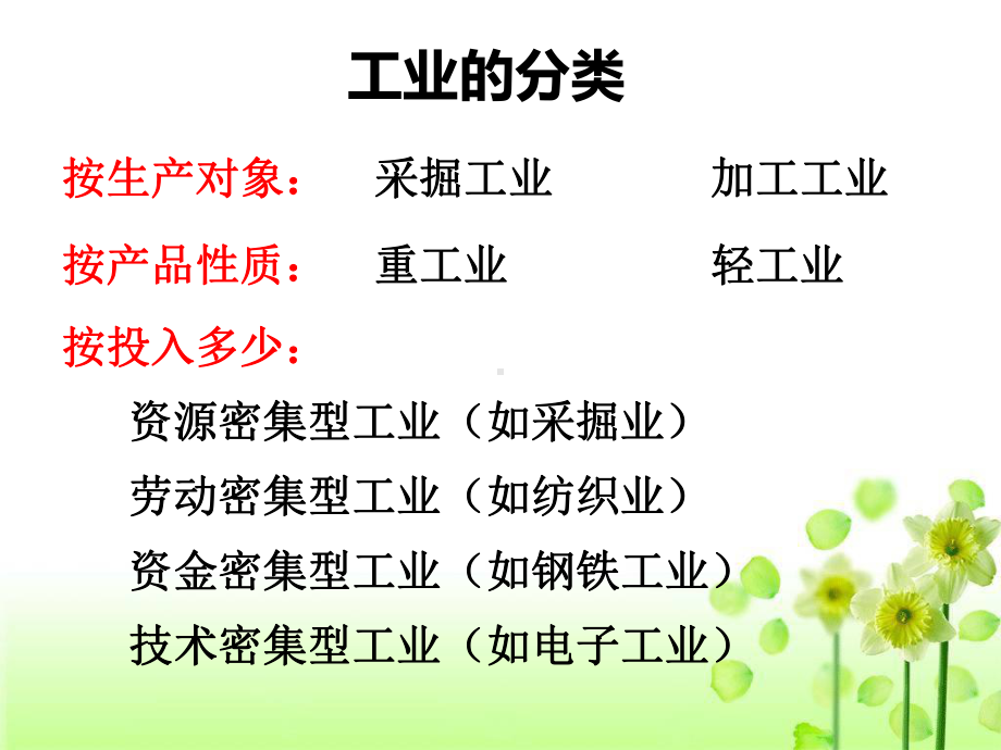 公开课-工业区位因素PPT课件.ppt_第3页