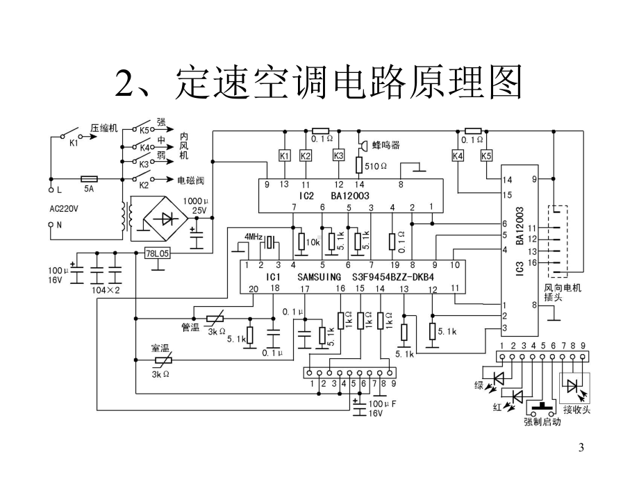 变频空调电脑板维修精讲ppt课件.ppt_第3页