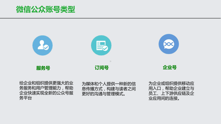 微信公众平台运营教程PPT课件.ppt_第2页