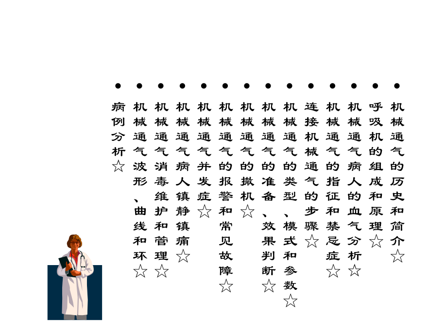 小儿机械通气-ppt课件.ppt_第2页