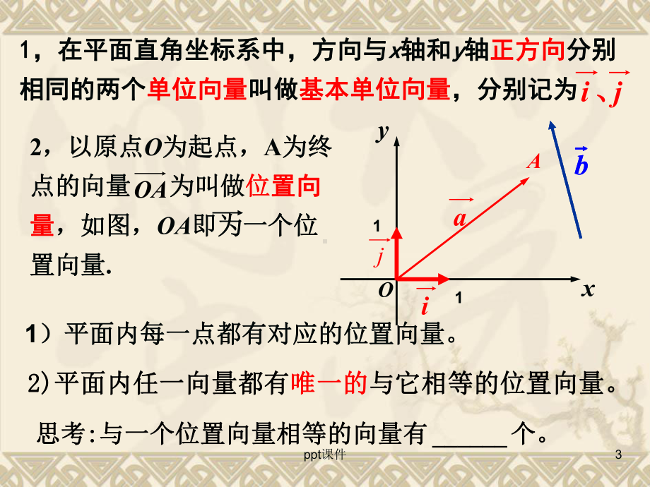 向量的坐标表示及其运算-ppt课件.ppt_第3页