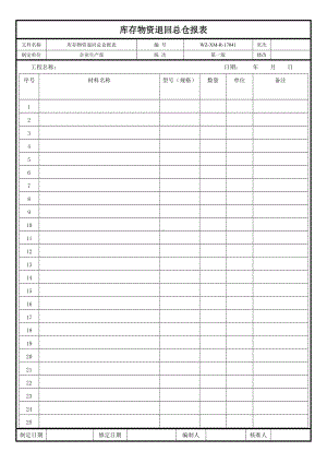 库存物资退回总仓报表.doc