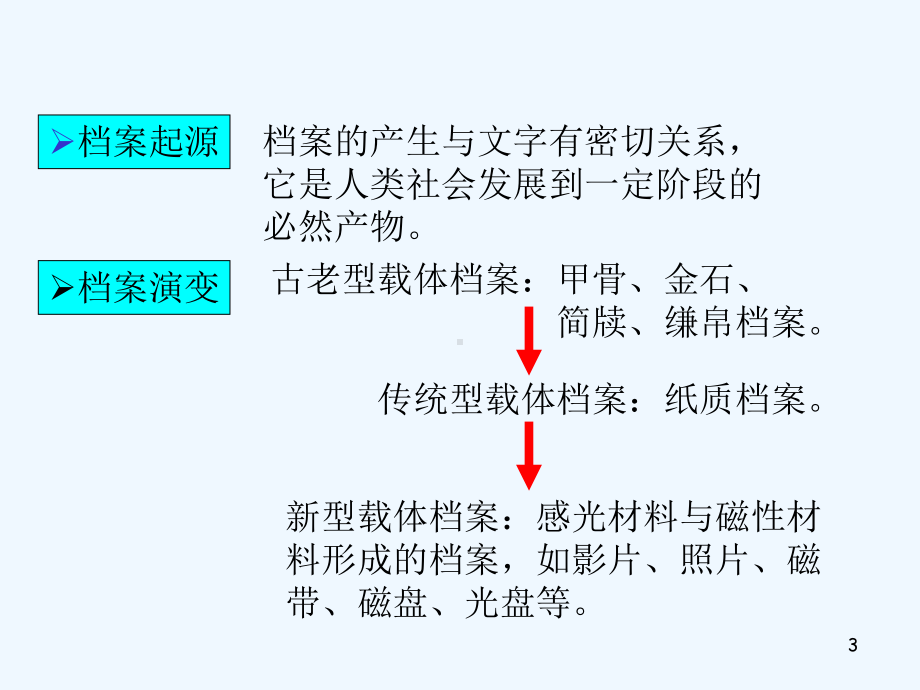 档案管理培训课件-PPT.ppt_第3页