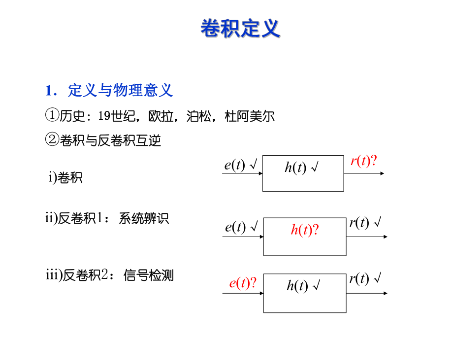 信号与系统卷积积分ppt课件.ppt_第2页