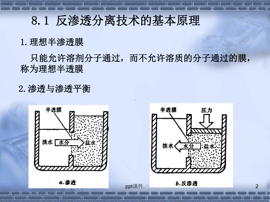 反渗透技术ppt课件.ppt_第2页