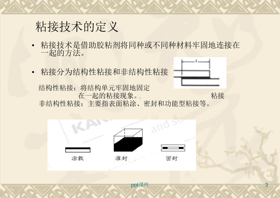 胶粘剂基础知识及产品-ppt课件.ppt_第3页