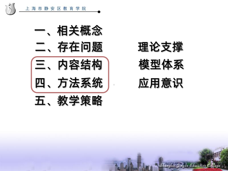 小学数学整数领域问题解决的实践性研究PPT课件.ppt_第2页