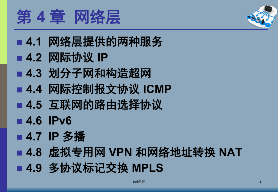 计算机网络-网络层-ppt课件.pptx_第2页