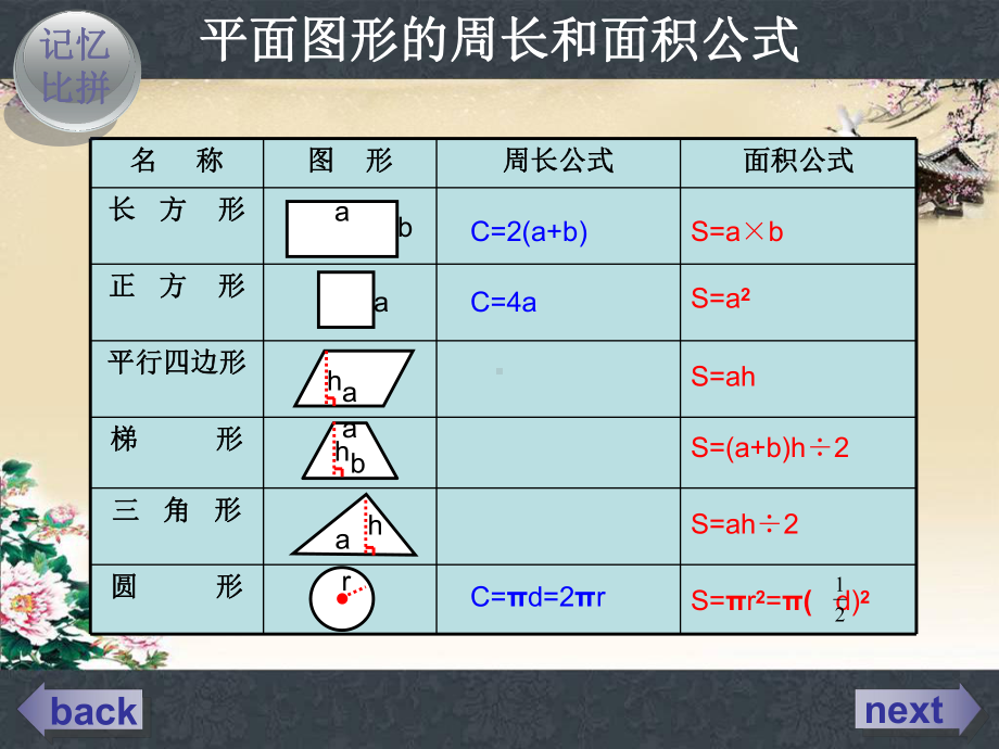 小学数学《平面图形的面积复习》ppt课件.ppt_第3页