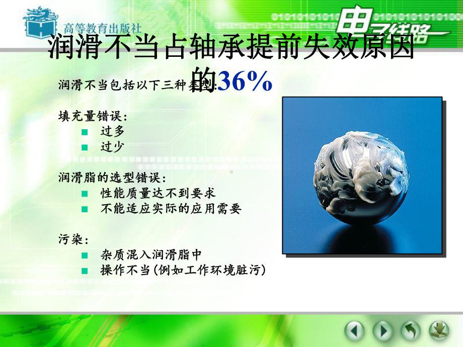 轴承润滑PPT课件.ppt_第2页