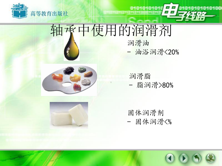 轴承润滑PPT课件.ppt_第3页