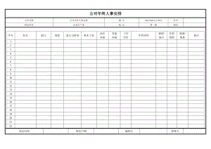 公司年终人事安排.doc