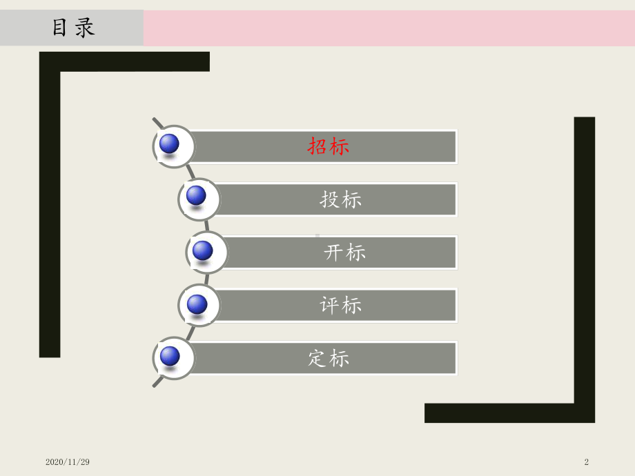 招投标流程-ppt课件.pptx_第2页