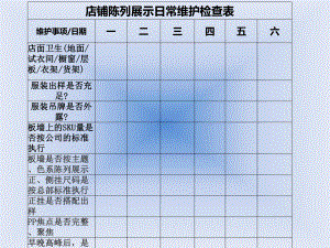 陈列基础培训ppt课件.ppt