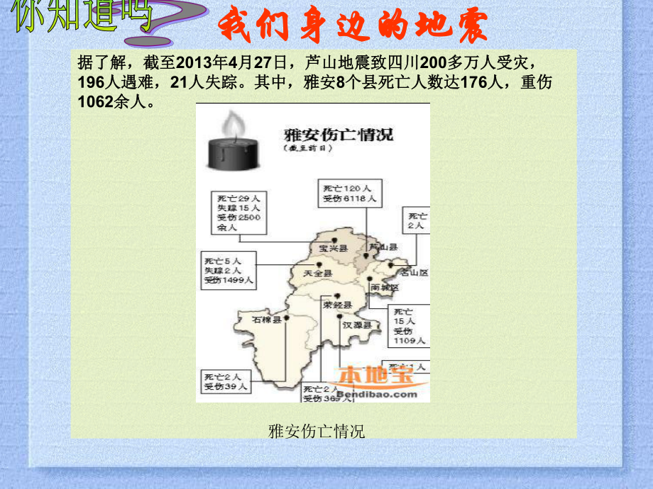 综合实践活动—地震防护精品PPT课件.pptx_第3页