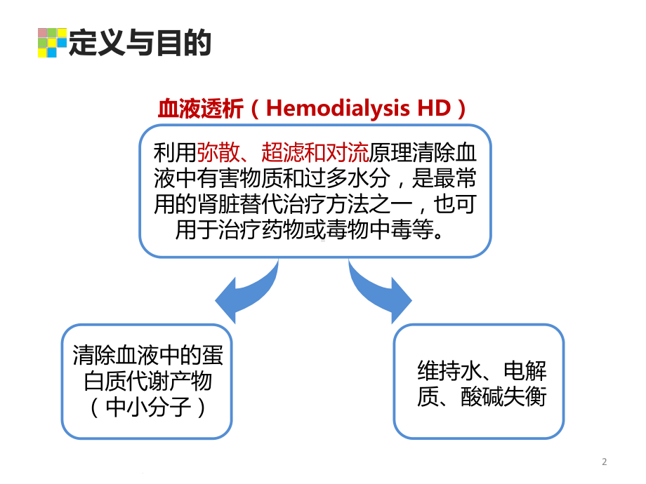 血液透析基础知识PPT课件.ppt_第2页