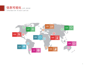 信息可视化设计ppt课件.ppt