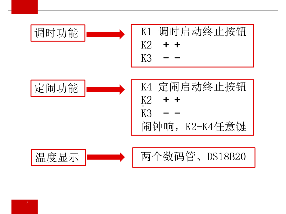 单片机电子时钟设计PPT课件.ppt_第3页