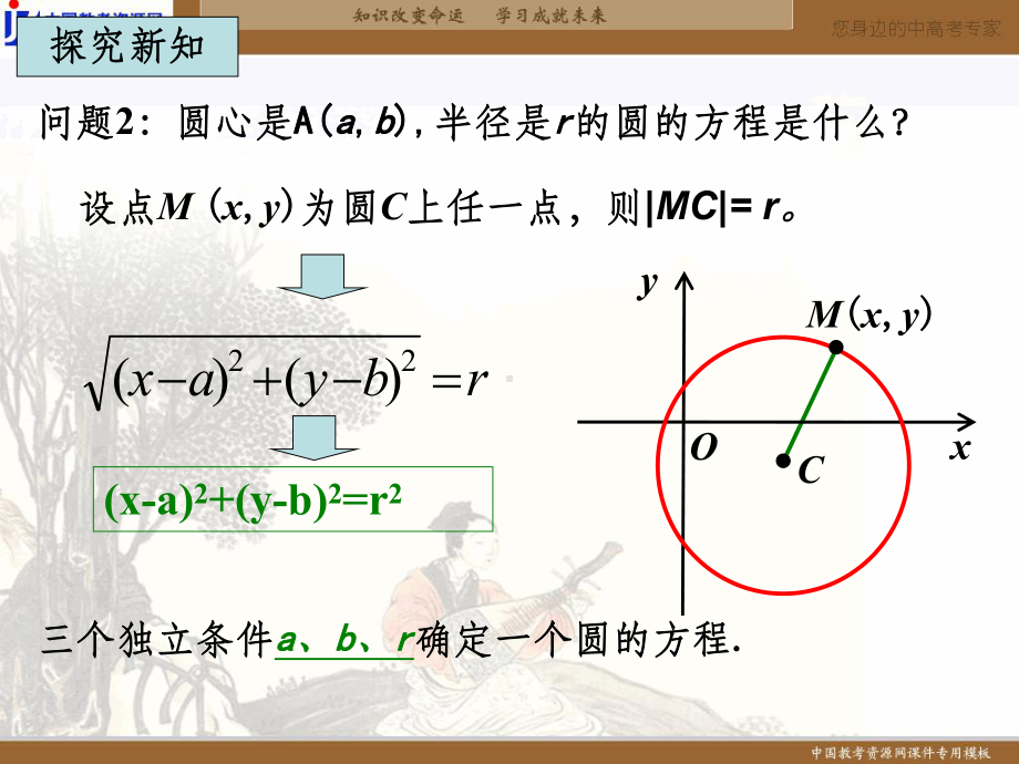 圆的标准方程完整ppt课件.ppt_第3页