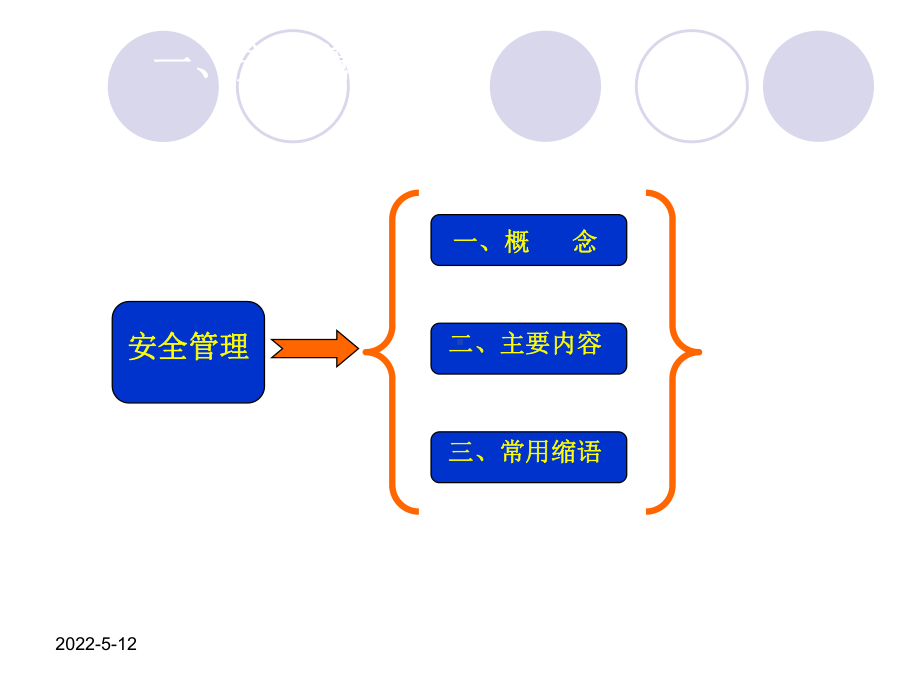 施工现场管理培训课件.ppt_第3页