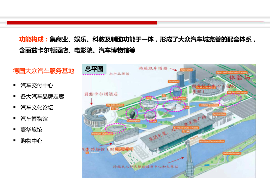 德国大众汽车主题公园-ppt课件.ppt_第3页