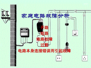 家庭电路故障分析ppt课件.ppt