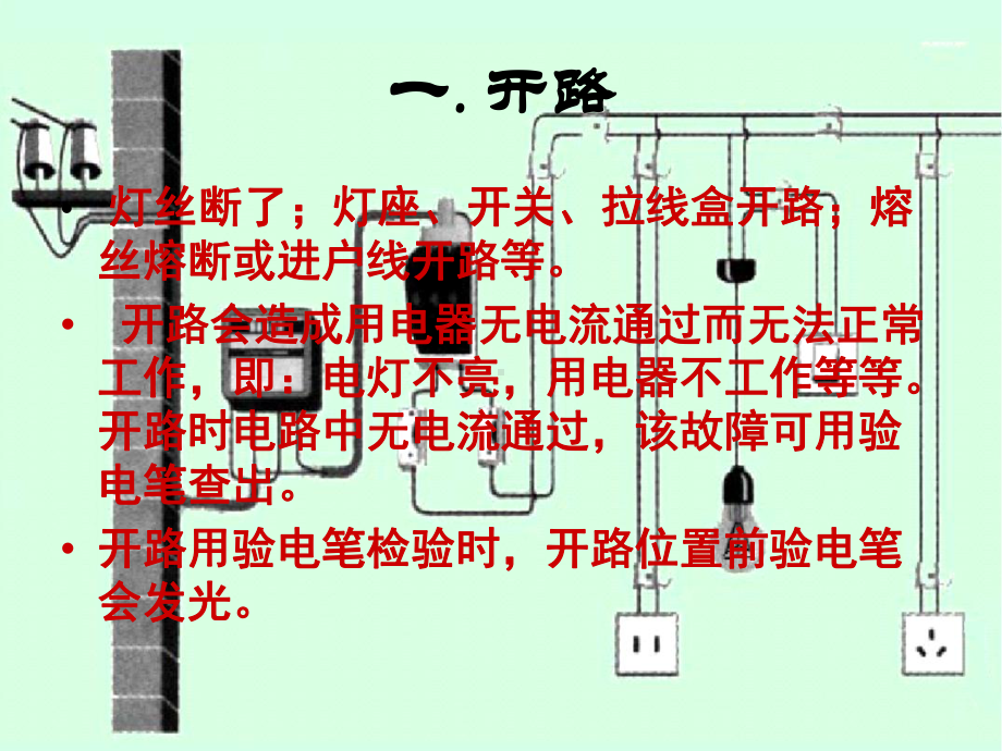 家庭电路故障分析ppt课件.ppt_第2页