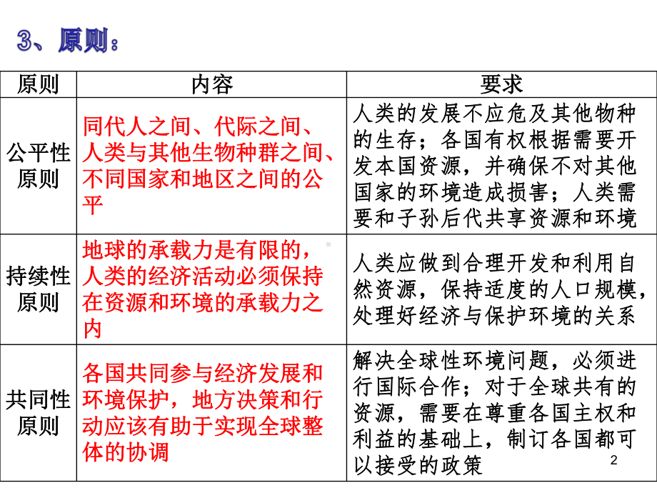 人地关系与可持续发展ppt课件.ppt_第2页