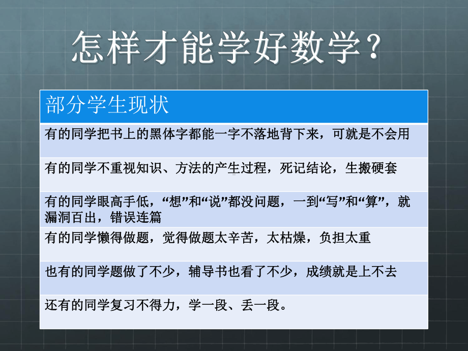 初一数学学习方法PPT课件.ppt_第3页