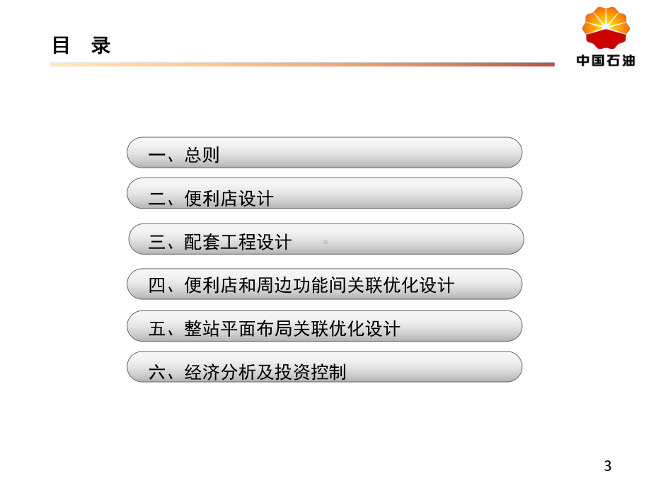 加油站便利店标准设计-ppt课件.ppt_第3页