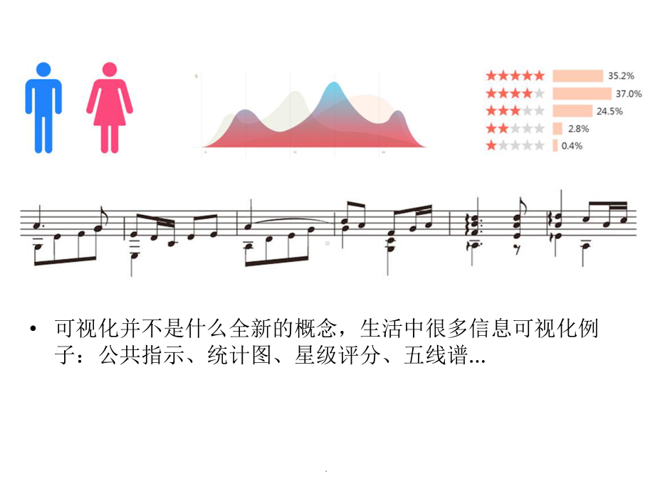 信息图表设计PPT课件.ppt_第3页