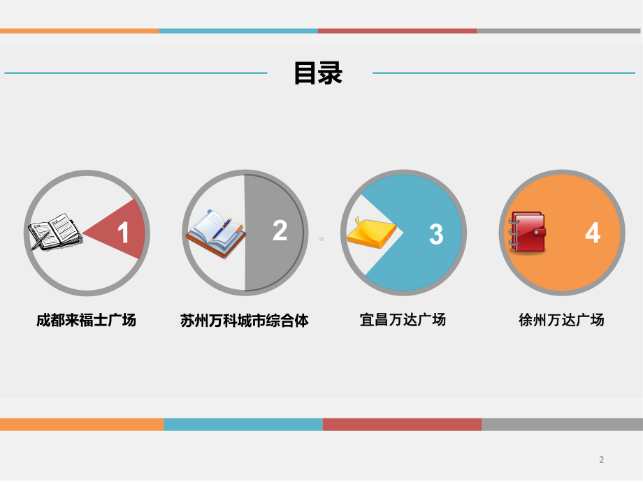 商业综合体案例分析ppt课件.ppt_第2页