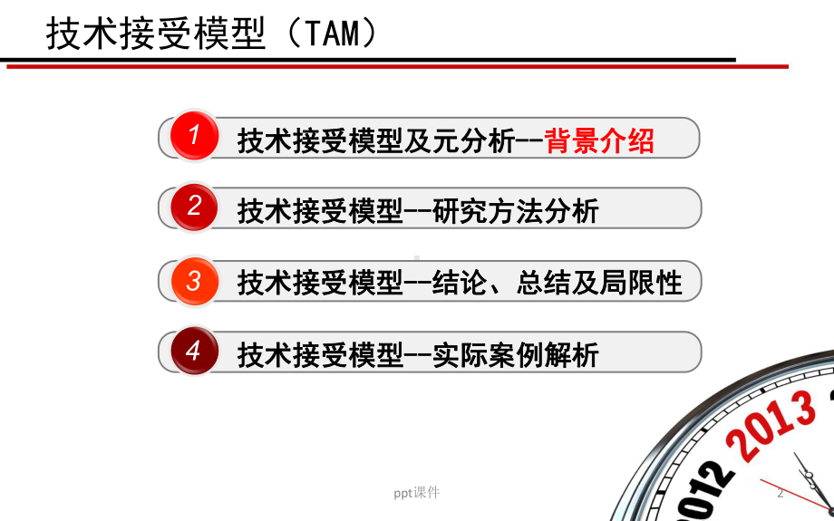 技术接受模型-ppt课件.ppt_第2页