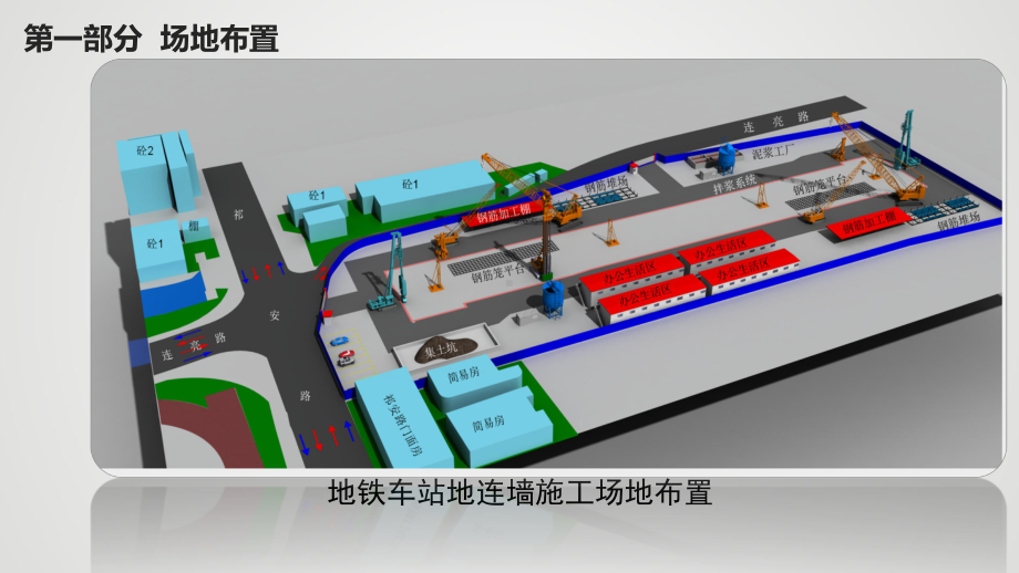 地连墙施工技术-ppt课件.ppt_第3页