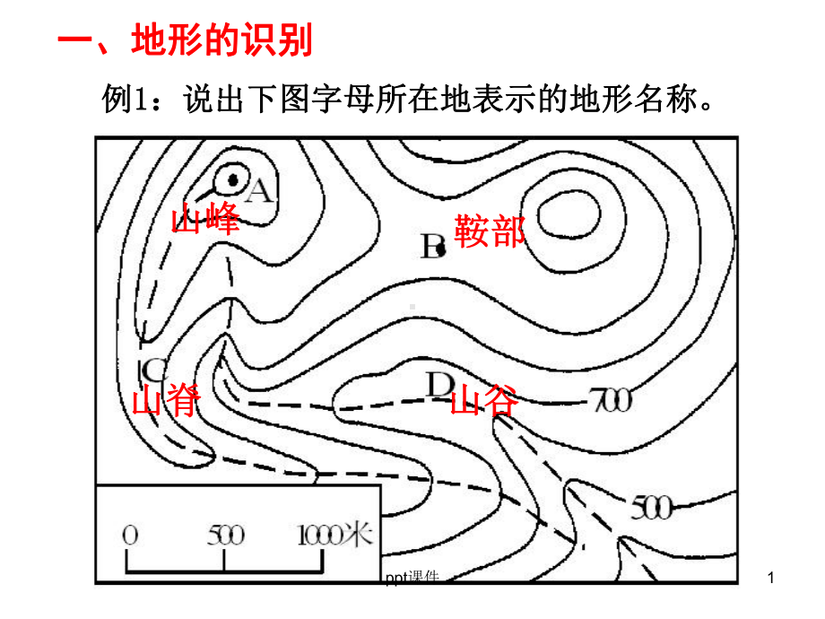 等高线地形图判读及常见计算-ppt课件.ppt_第1页