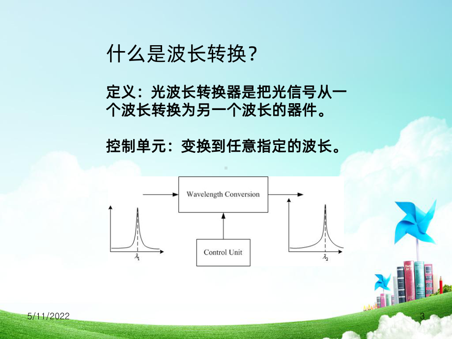 全光波长变换器PPT课件.ppt_第3页